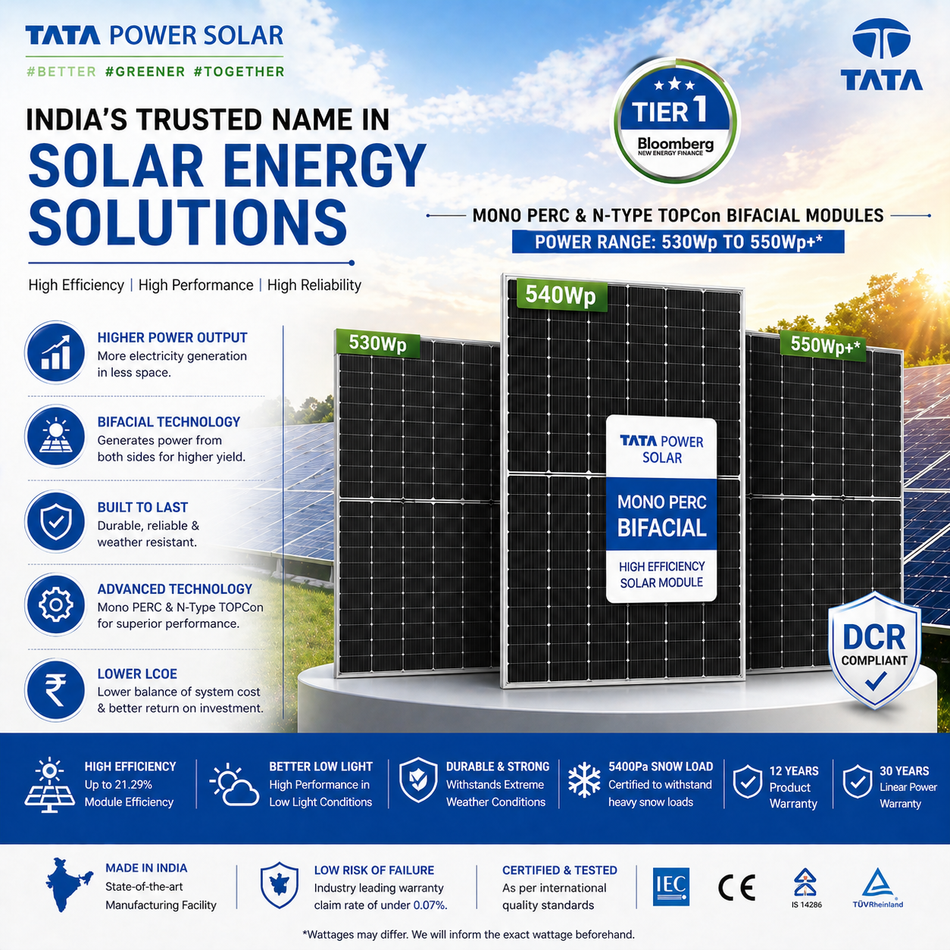 TATA Power Solar - Mono PERC Bifacial