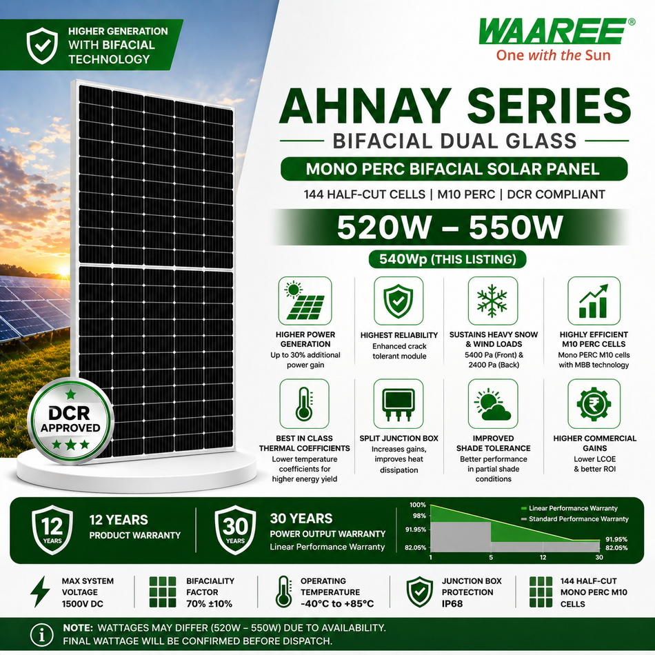 Waaree 540Wp Mono PERC Bifacial Solar Panel (DCR) | Dual Glass | 144 Half-Cut Cells | AHNAY Series