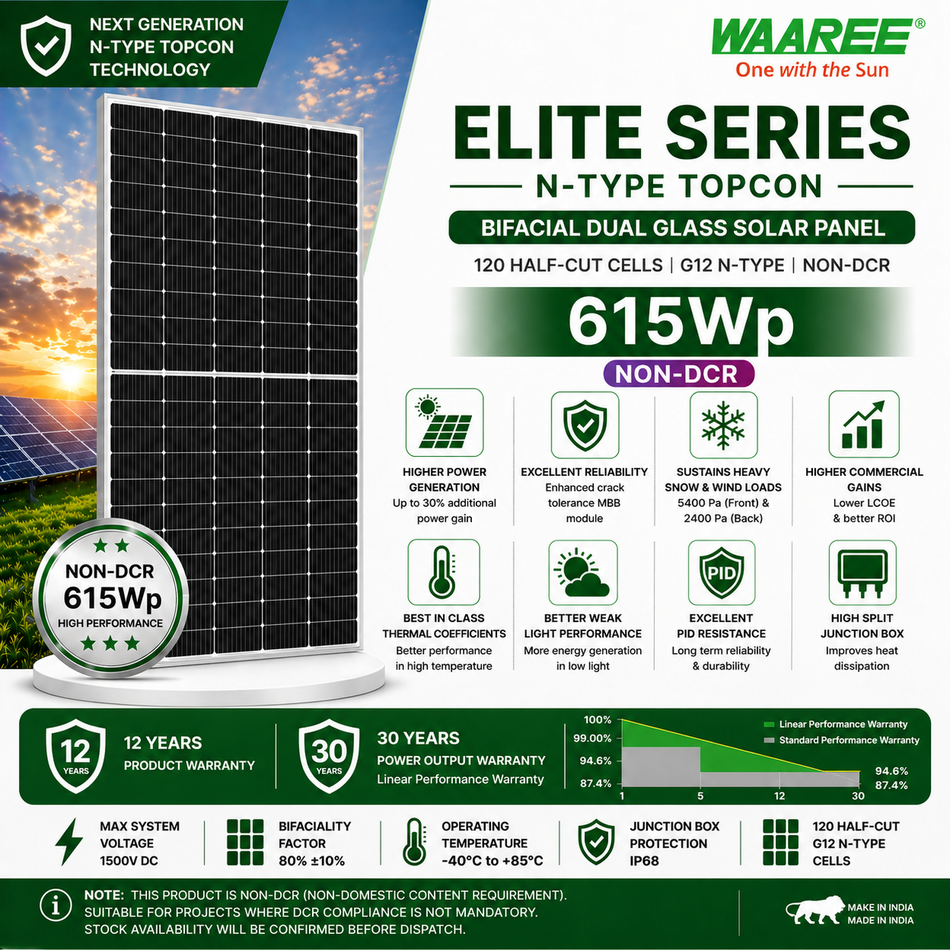Waaree 615Wp N-Type TOPCon Bifacial Solar Panel (NON-DCR) | Dual Glass | 120 Half-Cut Cells | Elite Series