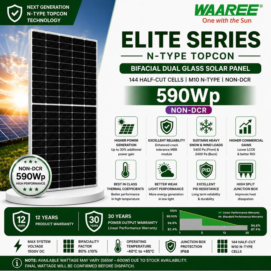 Waaree 590Wp N-Type TOPCon Bifacial Solar Panel (NON-DCR) | Dual Glass | 144 Half-Cut Cells | Elite Series