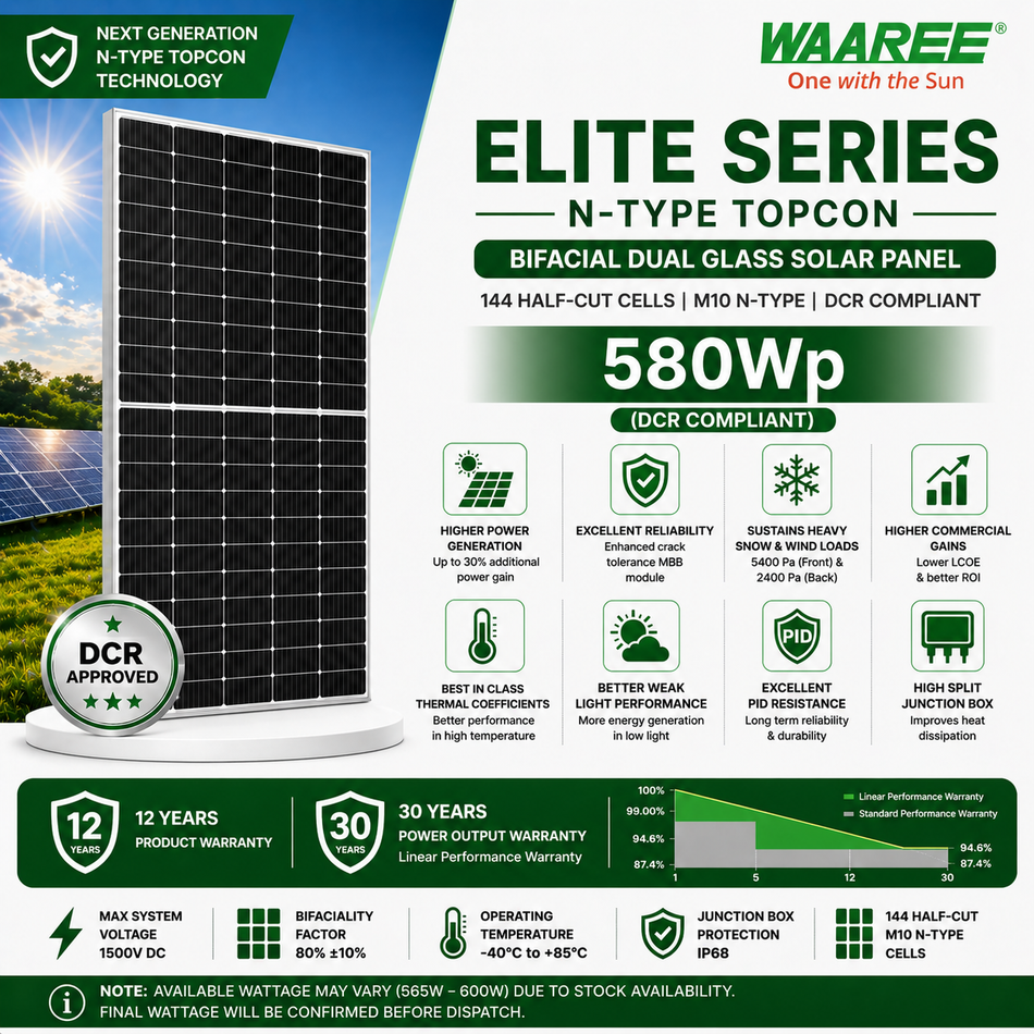 Waaree 580Wp N-Type TOPCon Bifacial Solar Panel (DCR) | Dual Glass | 144 Half-Cut Cells | Elite Series