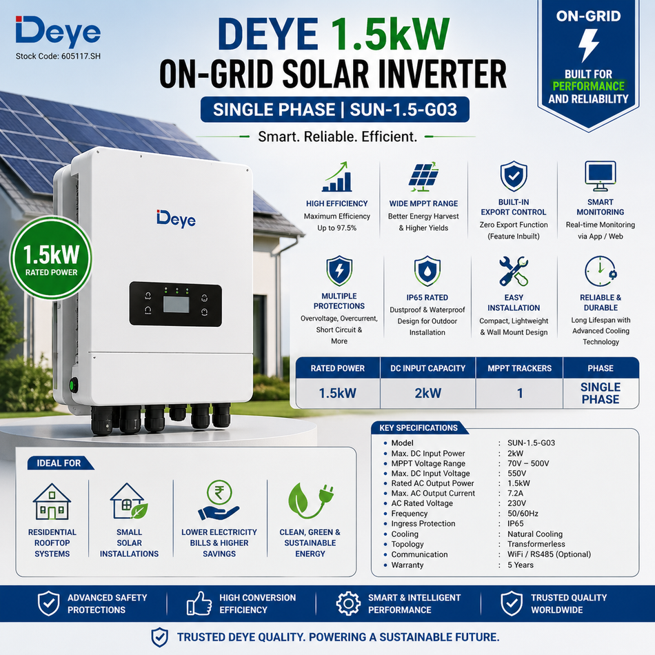 Deye 1.5kW On-Grid Solar Inverter | Single Phase | SUN-1.5-G03