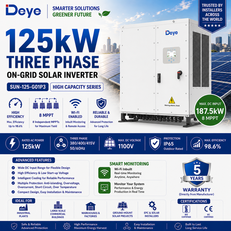 Deye 110kW Three Phase On-Grid Solar Inverter  6 MPPT  Wi-Fi Enabled  Industrial Grade Inverter (SUN-110-G03)