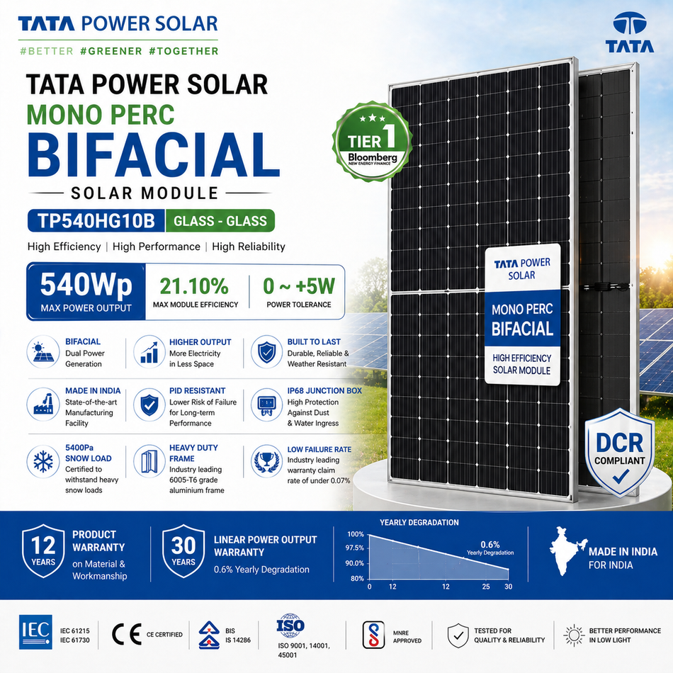 Tata Power Solar 540W DCR Bifacial Solar Panel | TP540HG10B | Mono PERC | Double Glass | 144 Half-Cell | High Efficiency Module