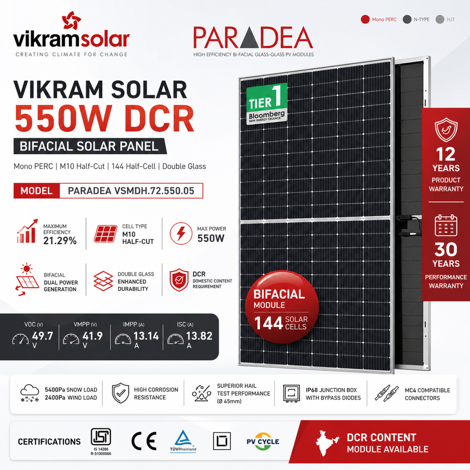 Vikram Solar 550W DCR Bifacial Solar Panel | Mono PERC | 144 Half-Cell | Double Glass | High Efficiency Solar Module