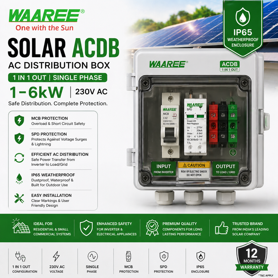 Waaree Solar ACDB 1 In 1 Out | Single Phase | 1–6kW | MCB + SPD Protection